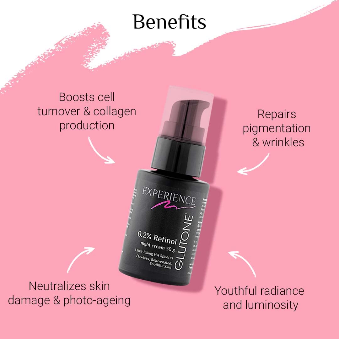 Glutone 0.2% Retinol Night Cream with Ultra Filling Hyaluronic Acid Spheres |Youthful & Rejuvenated Skin | Fades Wrinkles & Fine Lines | 30 g