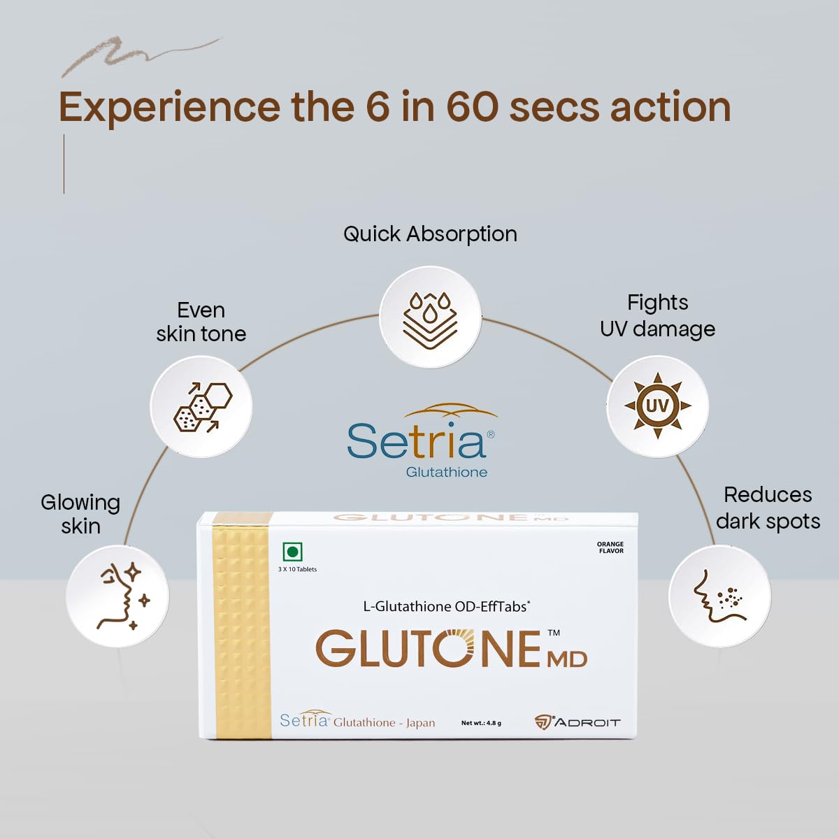 Glutone MD – Glutathione Mouth-Dissolving Tablets| Made with Setria L-Glutathione (Japan) 100mg| Radiant Glow & Even Skin Tone| Pack of 30 Tablets