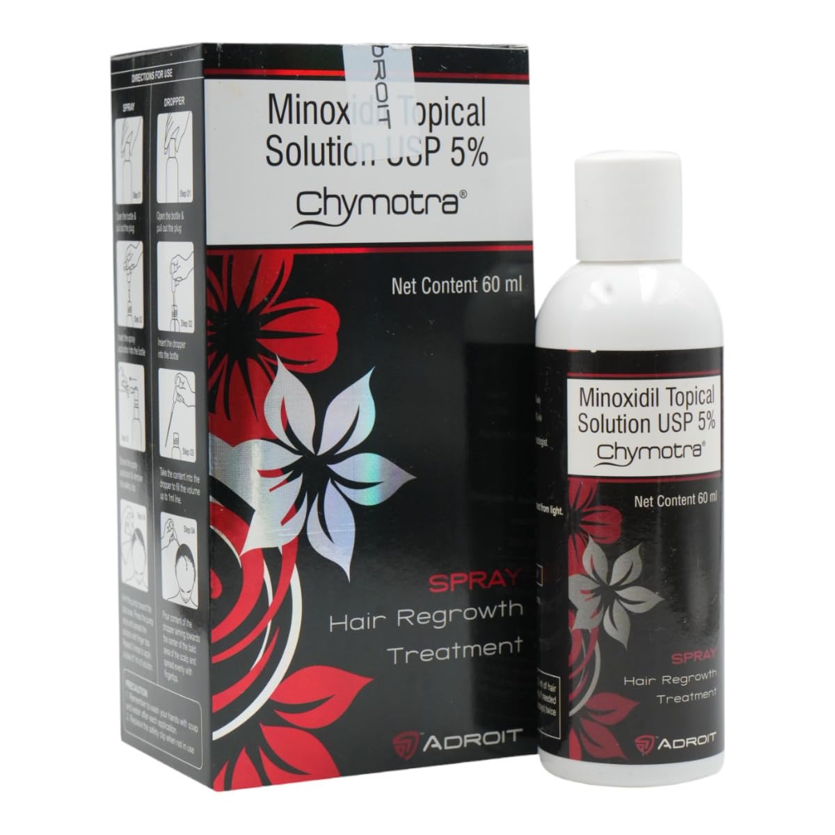 Chymotra Topical 5% Hair Solution