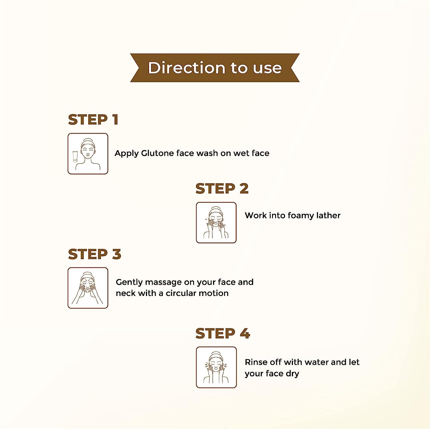 Glutone Face Wash| Glow & Radiance Face Wash| With Saxifrage, Papaya & Guava Extract| Enriched Hydrolyzed Almond Protein| Sugar-Based Formula| 100ml ( Pack of 2 )