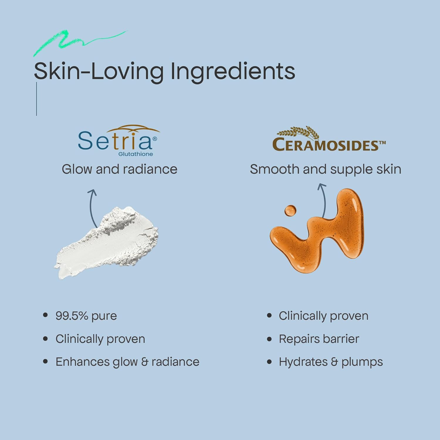 Glutone-Hydra | Setria Glutathione with Ceramosides Tablets for Dry Skin | For Glowing Hydrated Skin | Pack of 10 Tablets