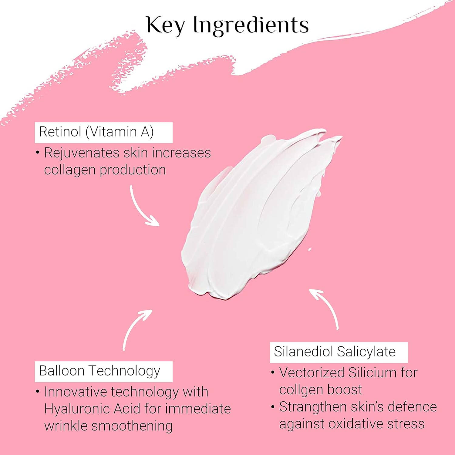 Glutone 0.2% Retinol Night Cream with Ultra Filling Hyaluronic Acid Spheres |Youthful & Rejuvenated Skin | Fades Wrinkles & Fine Lines | 30 g