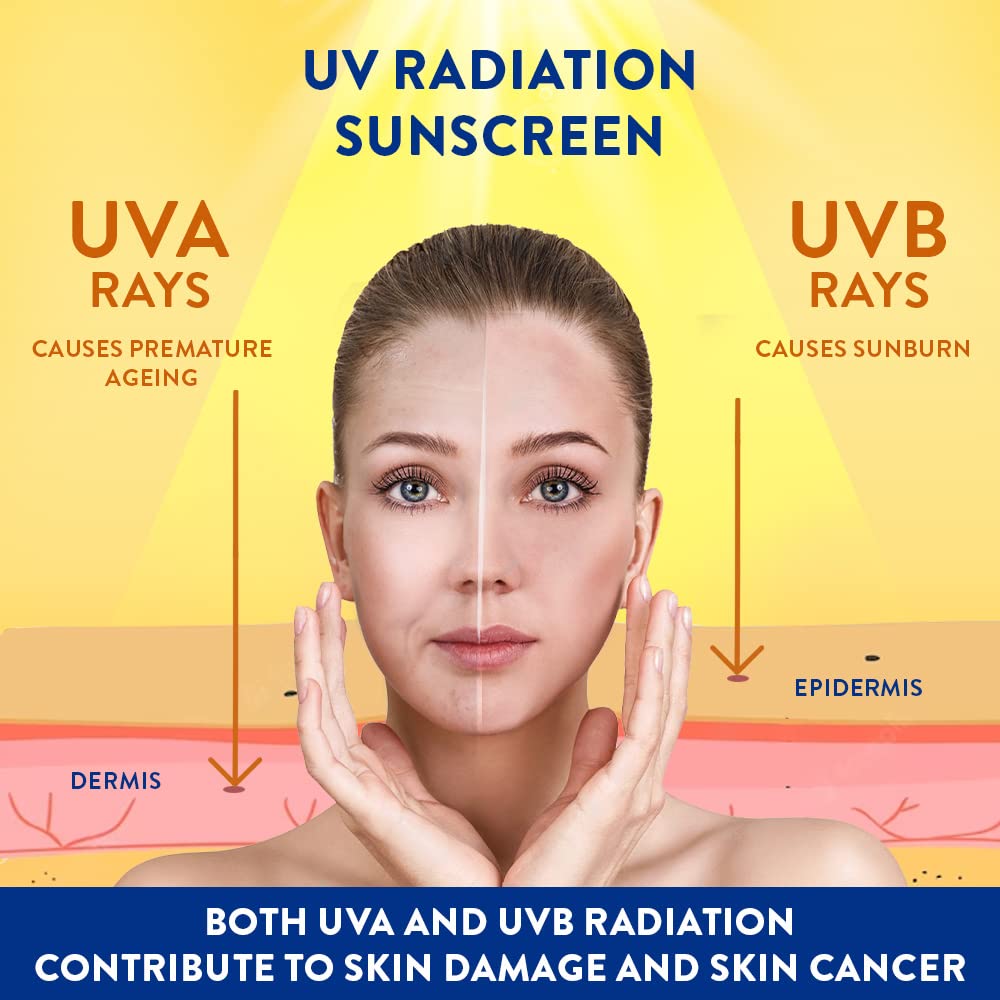 Cetaphil Sun SPF 30 Sunscreen Gel, Hydrate & Nourish With Chemical Free Sun Protection, 100 ml