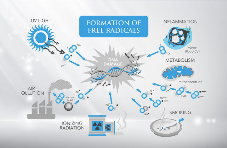 Enerc 1000 Orange Flavour Effervescent Tablet 20