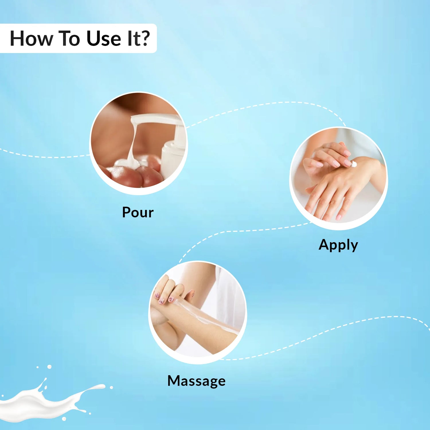 Fidelia Hydrating Body Lotion | Intensive Body Lotion to Revitalize Dry & Scaly Skin