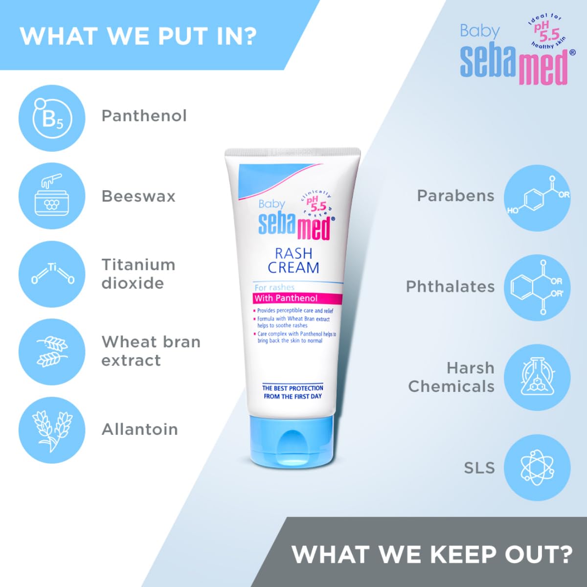 Sebamed Baby Rash Cream|pH 5.5|Ideal for Diaper Rashes| Faster rash healing |100 ml
