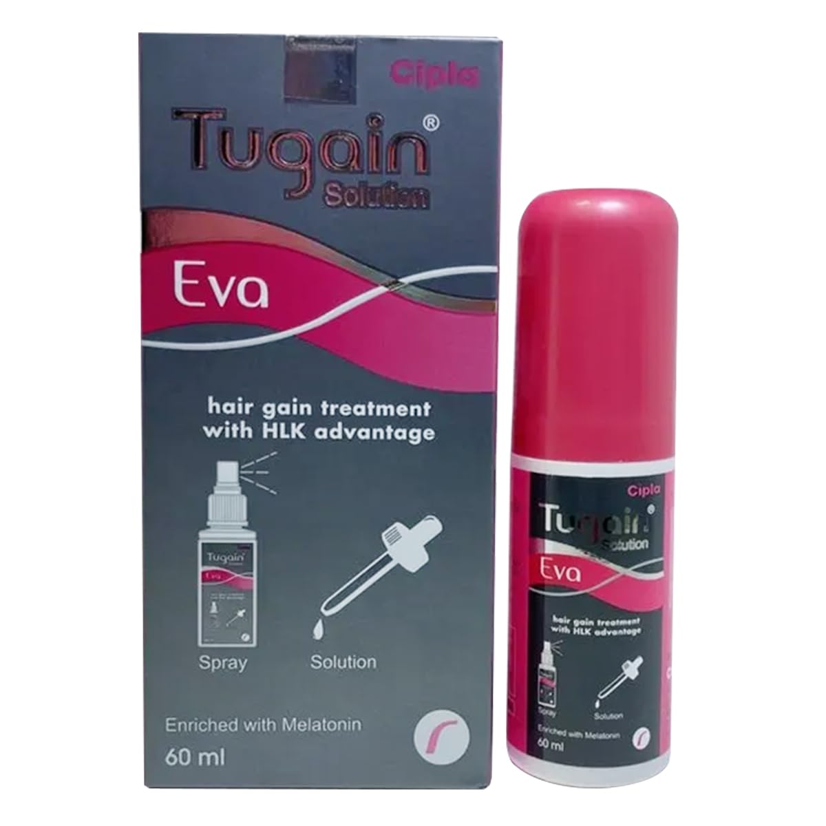 Tugain Eva 5% Topical Solution, 60 ml
