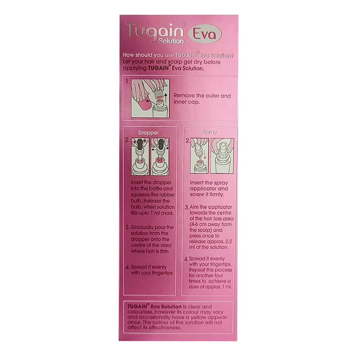 Tugain Eva 5% Topical Solution, 60 ml