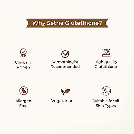 Glutone C Glutathione & Vitamin C Effervescent Tablets| Made with Setria L-Glutathione, Amla extract & Selenium| Even Tone & Glowing Skin| Pack of 15 Tablets