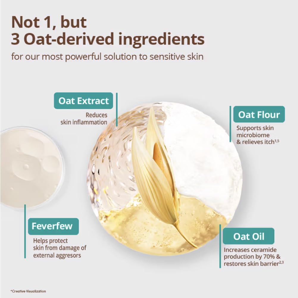 Aveeno Calm + Restore Triple Oat Serum 30 ml