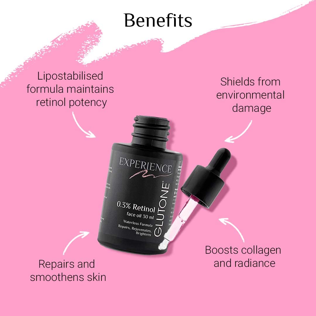 Glutone 0.3% Retinol Face Oil with Squalane forDull, Photoaged & Mature Skin | Reduces Fine Lines & Wrinkles | Repairs, Rejuvenates & Brightens |30 ml