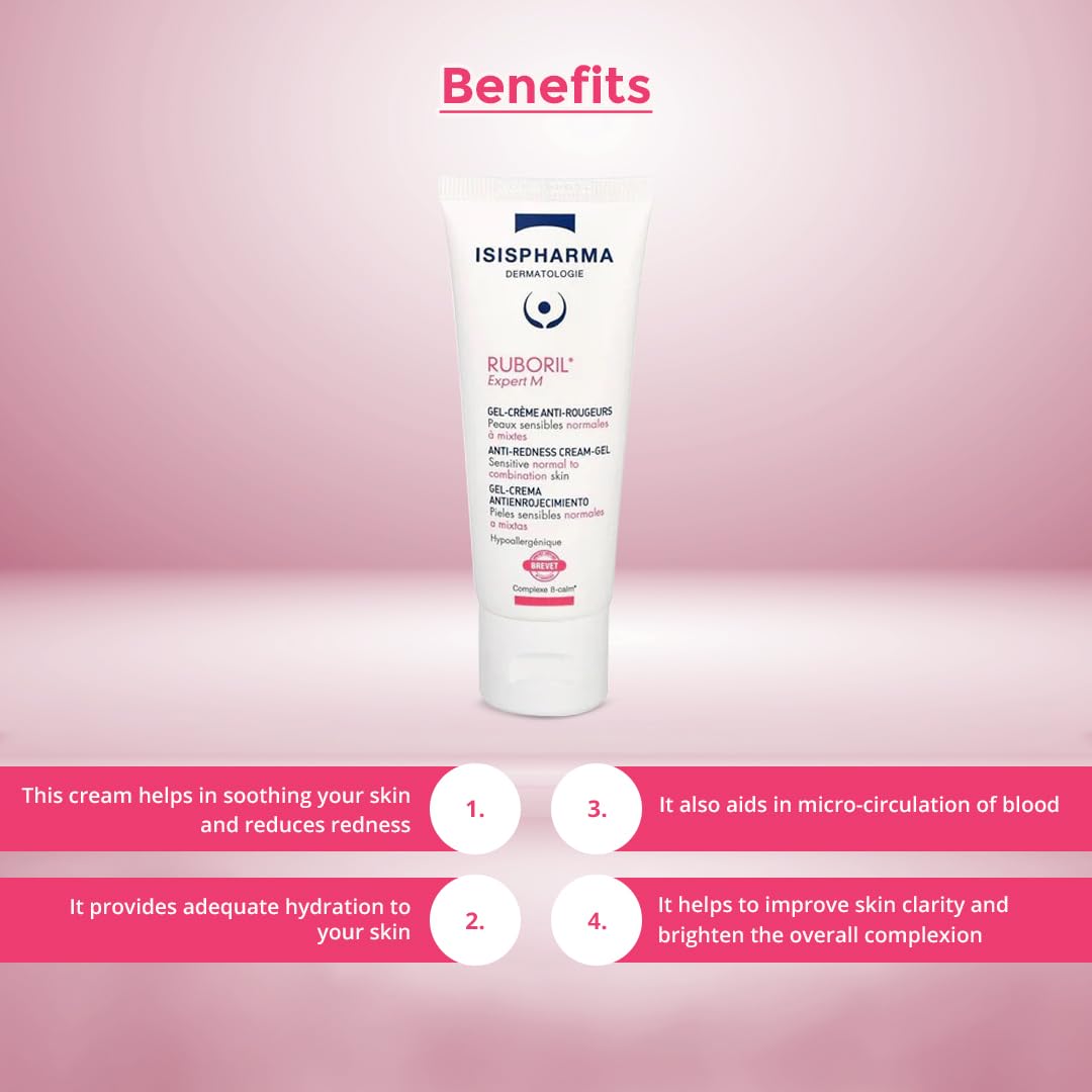 Isispharma Ruboril Expert M | Anti-Redness Cream-Gel for Sensitive Skin | Soothing Face Moisturizer for Redness-Prone & Irritated Skin, 40ml