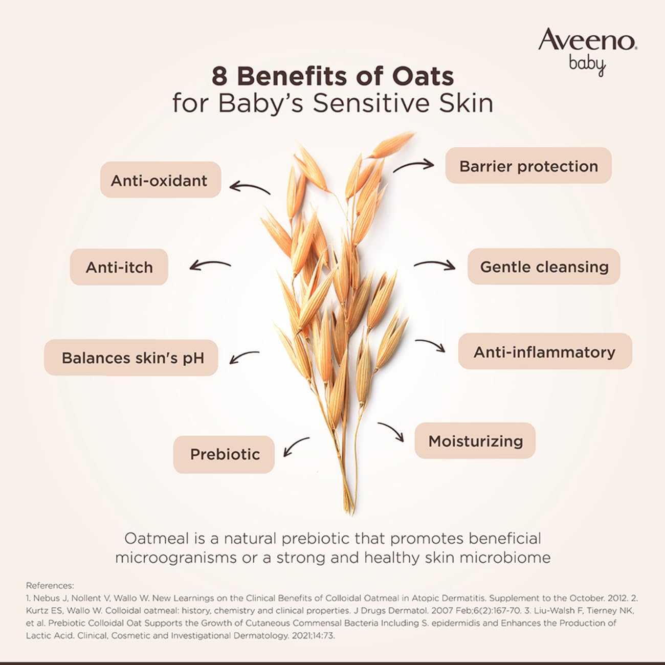 Aveeno Baby Daily Moisturising Lotion for Delicate Skin