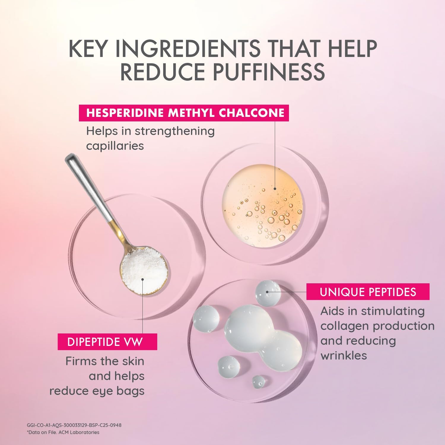 Depiwhite Eye Gel | Reduces Dark Circles and Puffy Under Eyes | Contains Natural Ingredients | Dermatologist Recommended | For Women and Men | Suitable for All Skin Types | 15ml