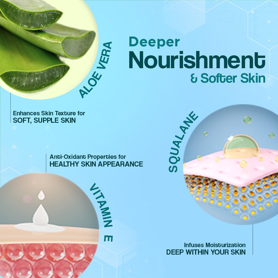 Venusia Moisturizing Cream by Dr. Reddy's I Body & face cream for dry to very dry skin IWith Aloe Vera, Vitamin E and Squalene I Upto 24 hrs hydration I Non comedogenic, Non greasy I 100g ( Pack of 2 )