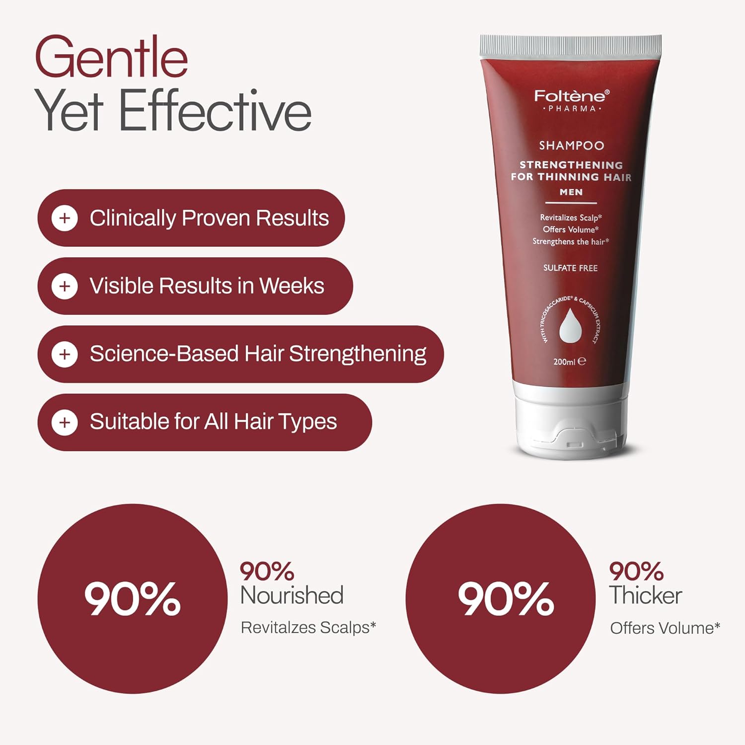 Foltene Pharma Strengthening for Thinning Hair Men Shampoo
