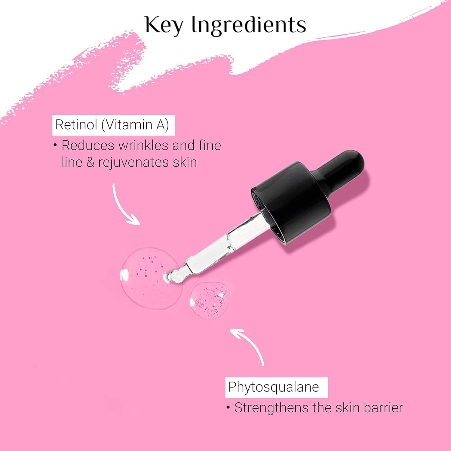 Glutone 0.3% Retinol Face Oil with Squalane forDull, Photoaged & Mature Skin | Reduces Fine Lines & Wrinkles | Repairs, Rejuvenates & Brightens |30 ml