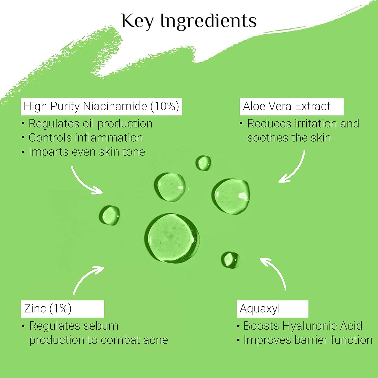 Glutone 10% Niacinamide serum with 1% Zinc PCA for clear, blemish-free Even Skin Tone | Controls excess sebum & breakouts |Tightens enlarged pores |30ml