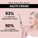 A2 Lite Skin Lightening & Brightening Cream | 20g - Skiynse Dermatologique