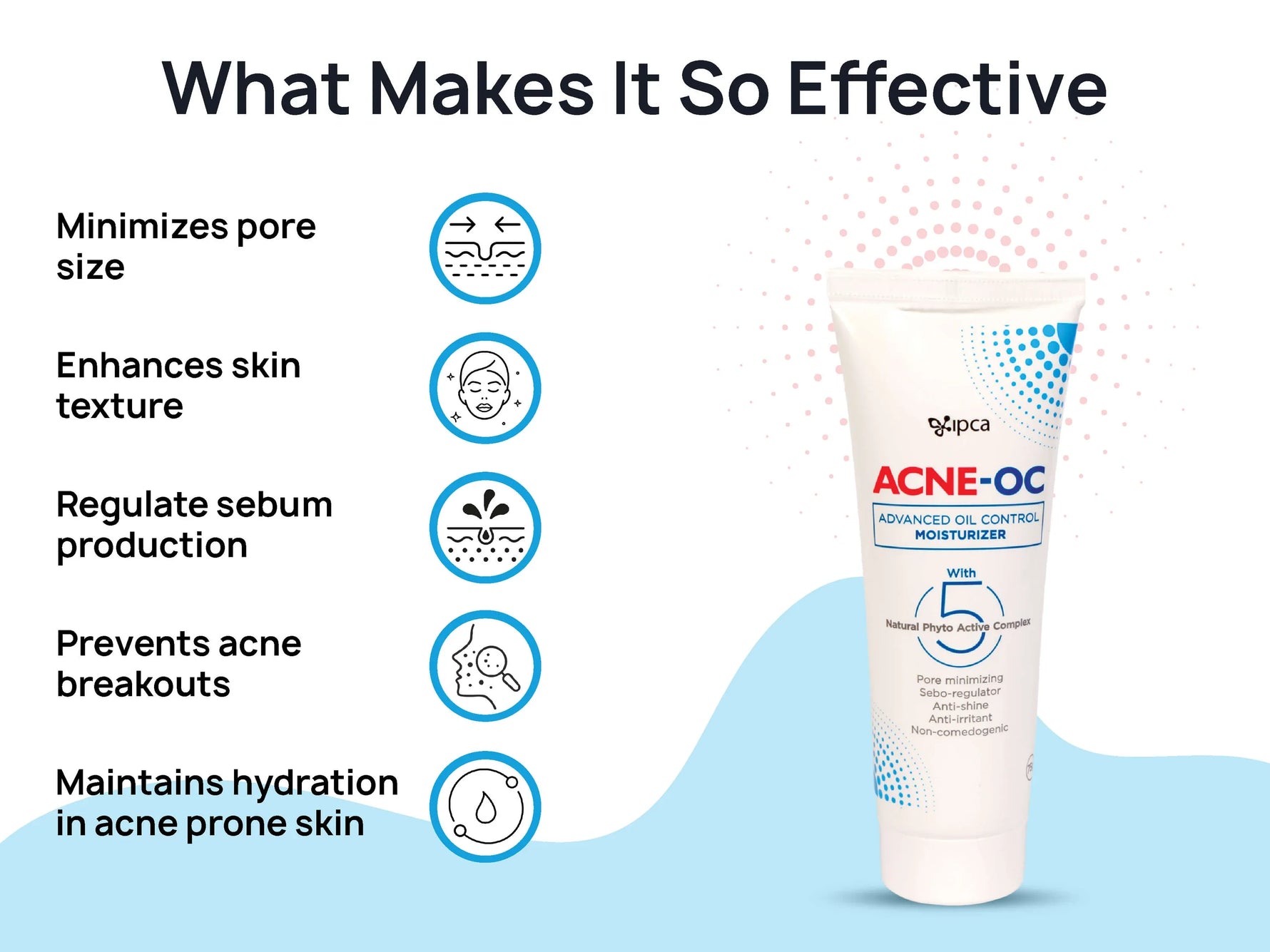 ACNE-OC Moisturiser for Oily & Acne-Prone Skin - 75g - Skiynse Dermatologique