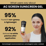 Acscreen Acne Sunscreen Gel SPF 50+ PA+++ | 50g - Skiynse Dermatologique