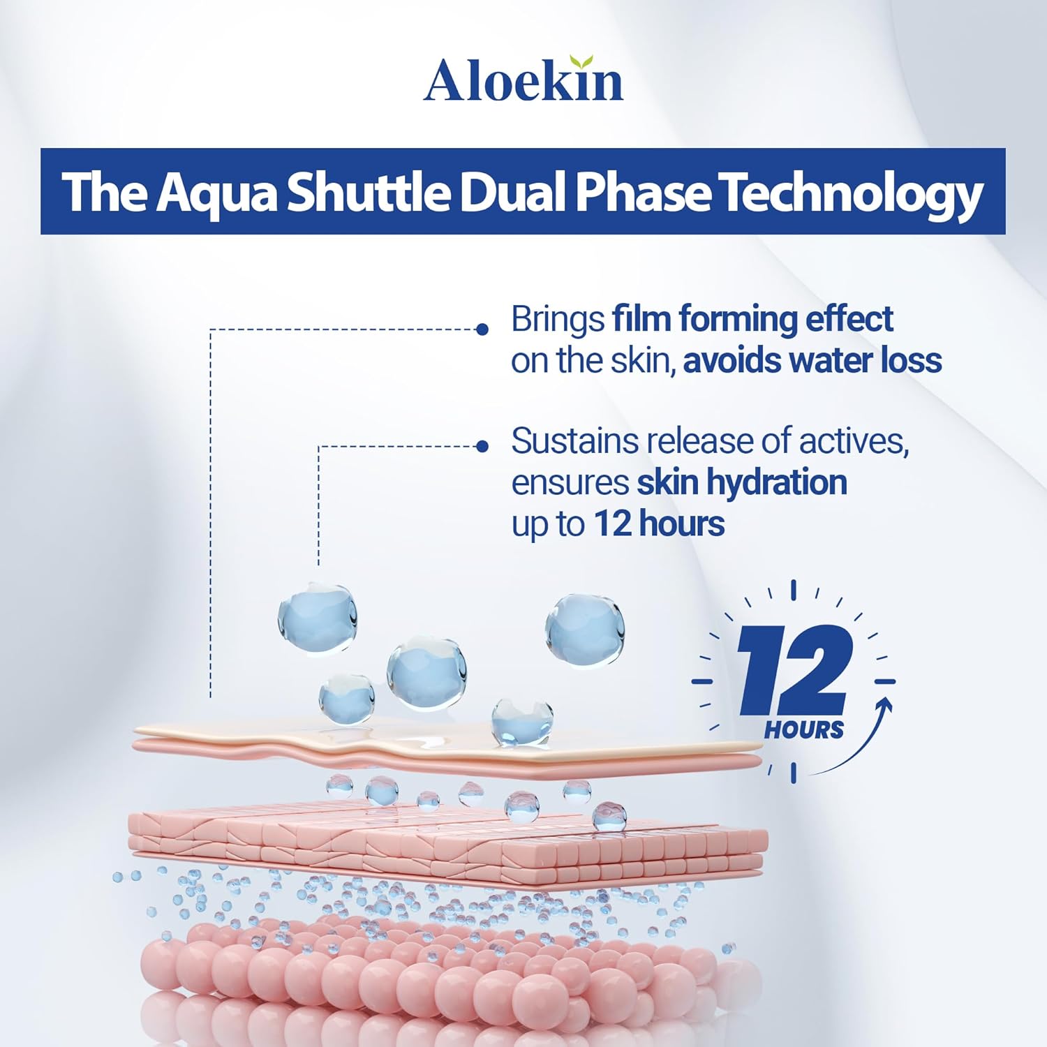 Aloekin Moisturizing Lotion for Skin Moisturization, 100 ml ( Pack of 4 )