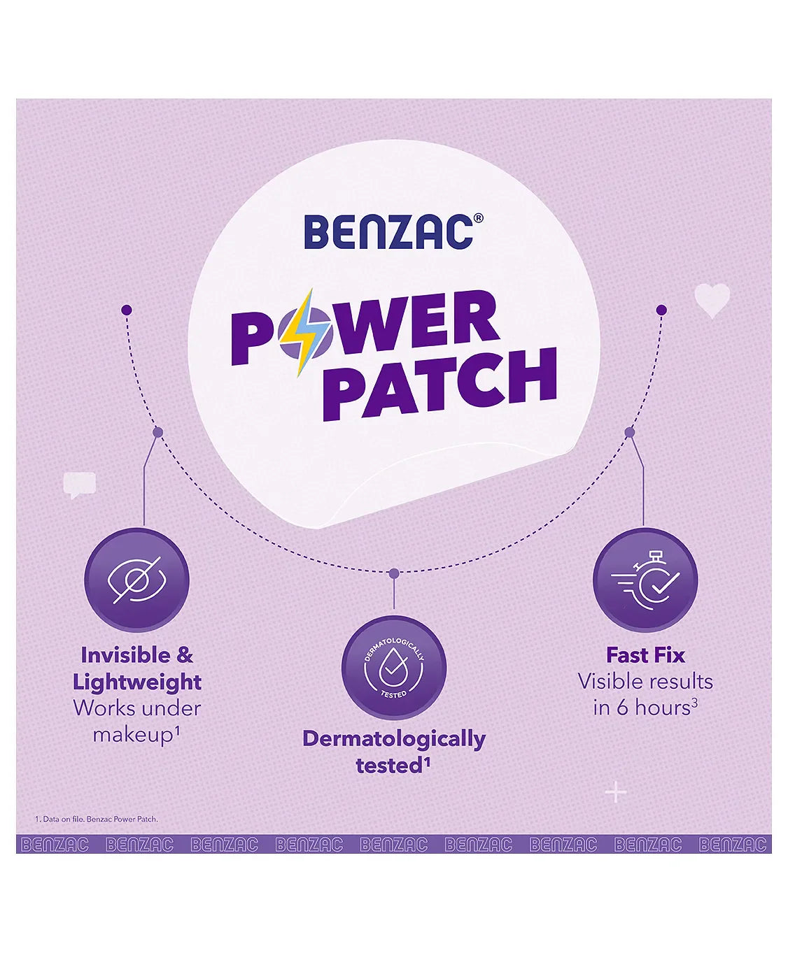 Benzac 3-In-1 Power Patch Fast Fix For Emerging Spots, 12 Patches - Skiynse Dermatologique