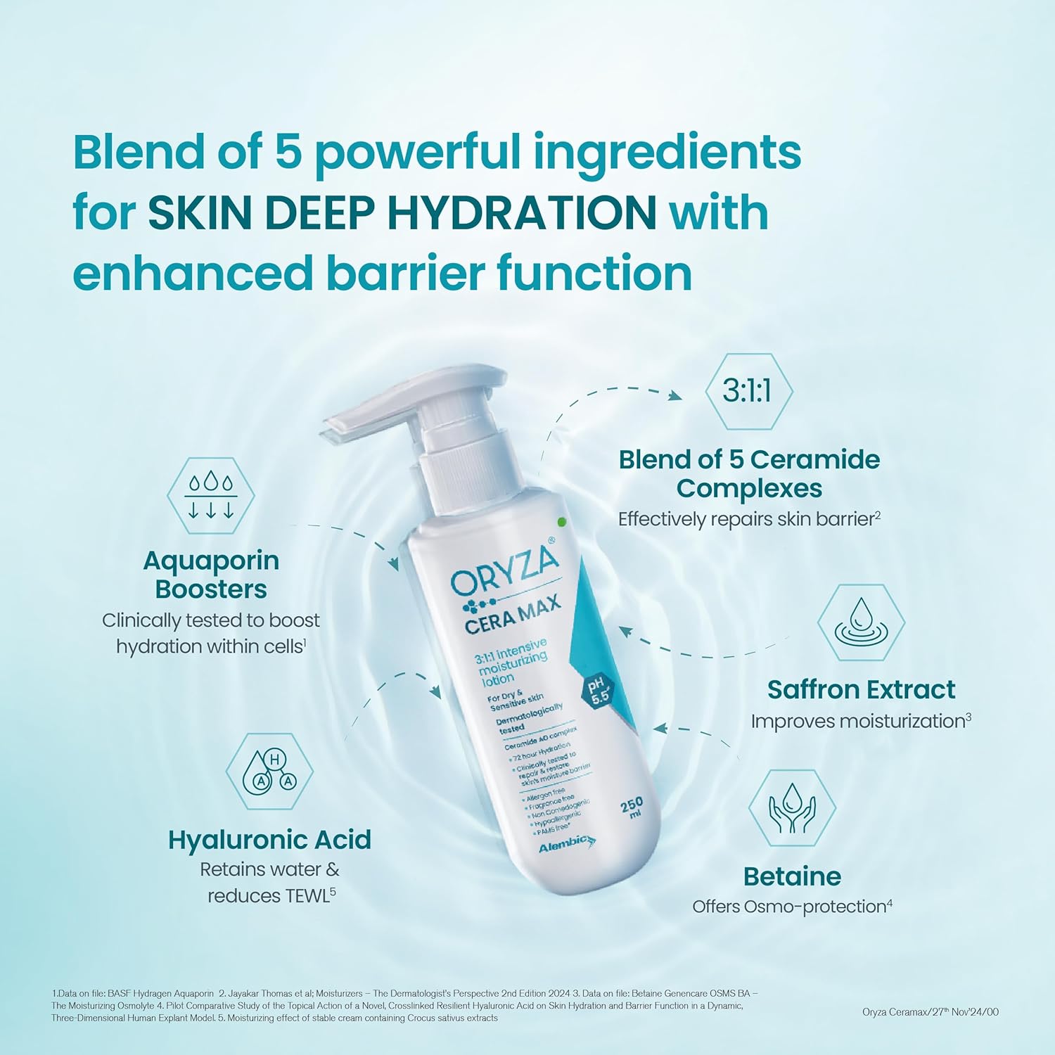 Oryza CERAMAX Intensive Moisturizing Lotion | 250 ml - Skiynse Dermatologique