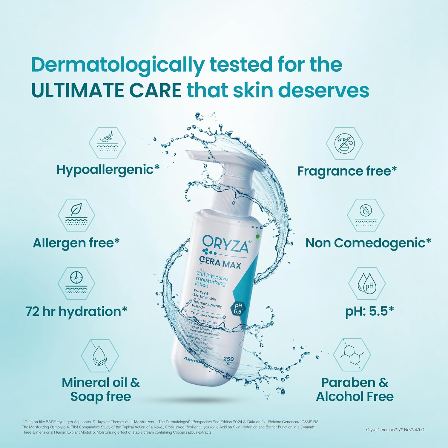 Oryza CERAMAX Intensive Moisturizing Lotion | 250 ml - Skiynse Dermatologique