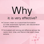 Cuticans Cream For Acanthosis Nigricans, Skin Discoloration & Skin Imperfections | 100g - Skiynse Dermatologique