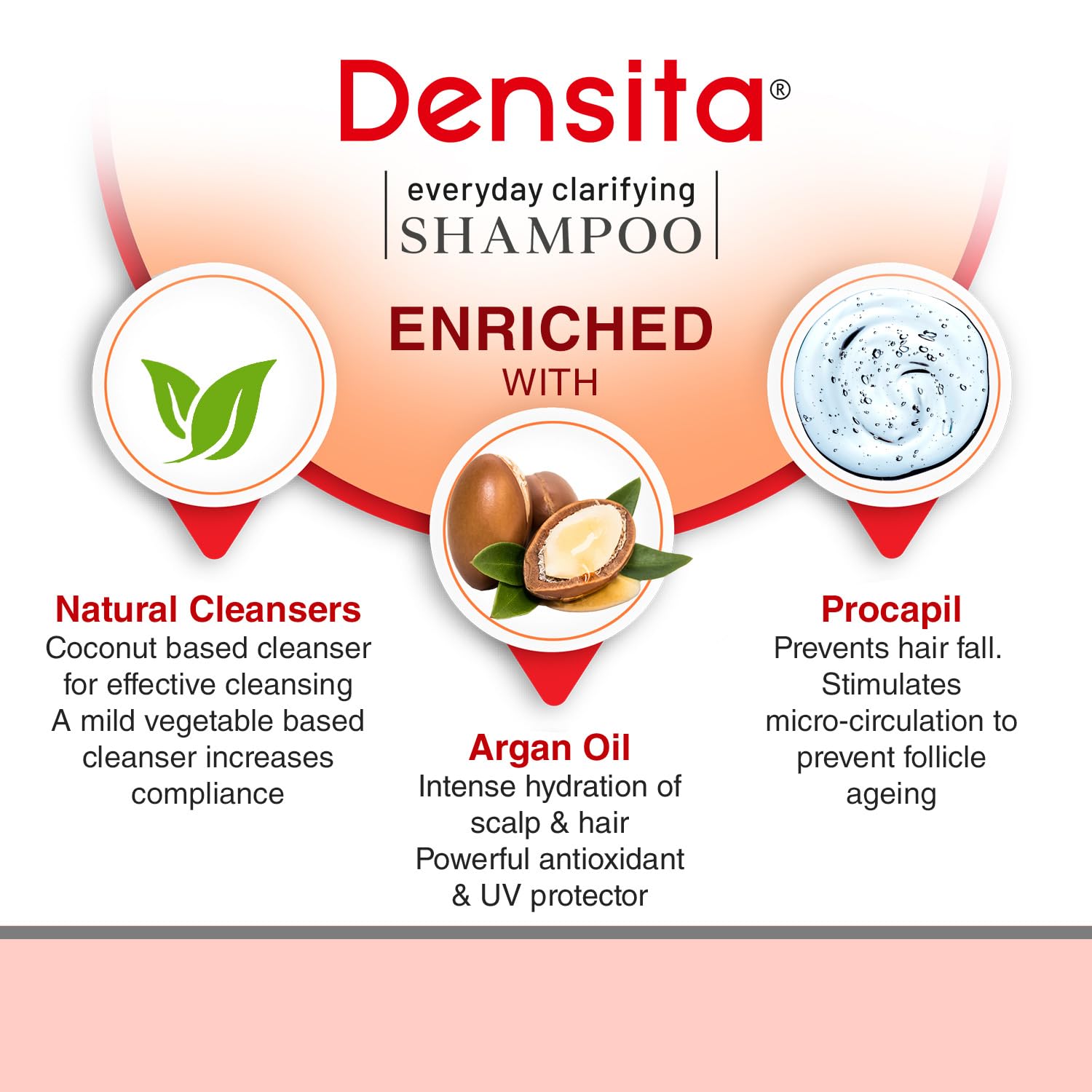 Densita Everyday Clarifying Shampoo | 125ml - Skiynse Dermatologique