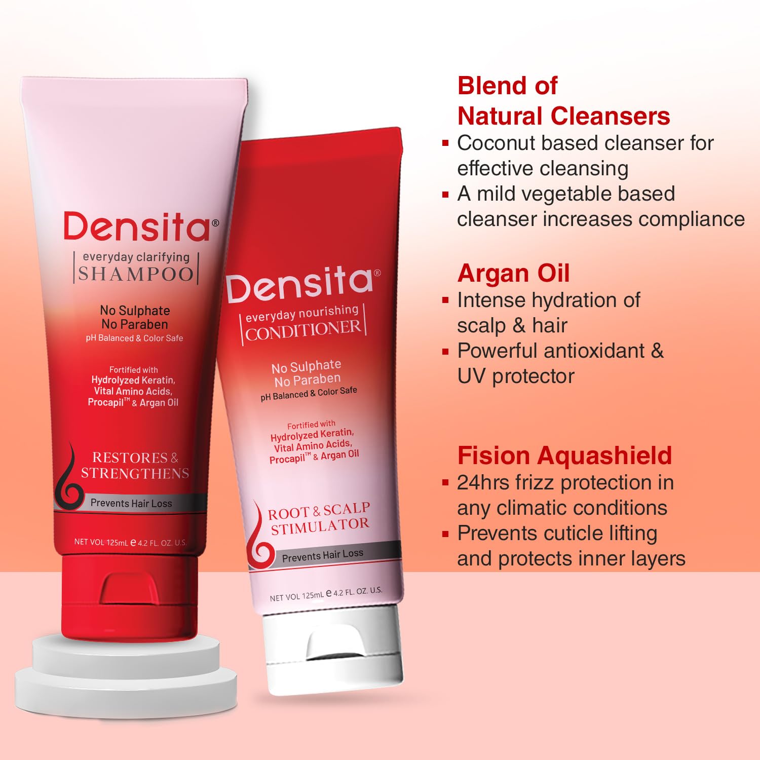 Densita Everyday Clarifying Shampoo & Nourishing Conditioner Kit | 125ml Each - Skiynse Dermatologique