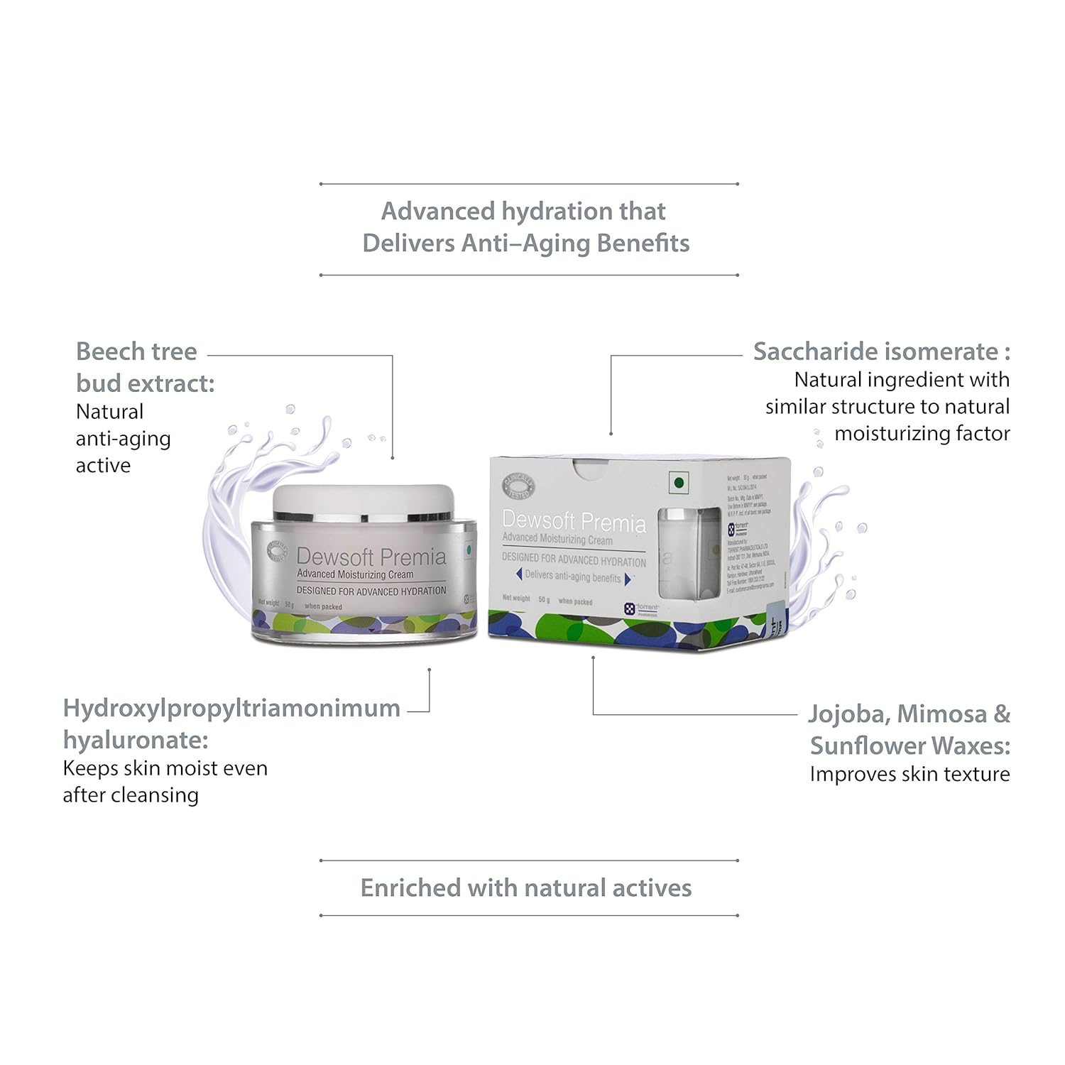 Dewsoft Premia, Advanced Moisturizing Cream. Delivers Anti-aging Benefits, 50g