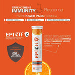 Ethiglo Epieff-Z Vitamin-C, Zinc And Citrus Bioflavonoids - Immunity Booster Supplements | 20 Effervescent Tablets - Skiynse Dermatologique