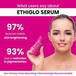 Ethiglo Intense Skin Lightening & Brightening Serum | 30 ml - Skiynse Dermatologique