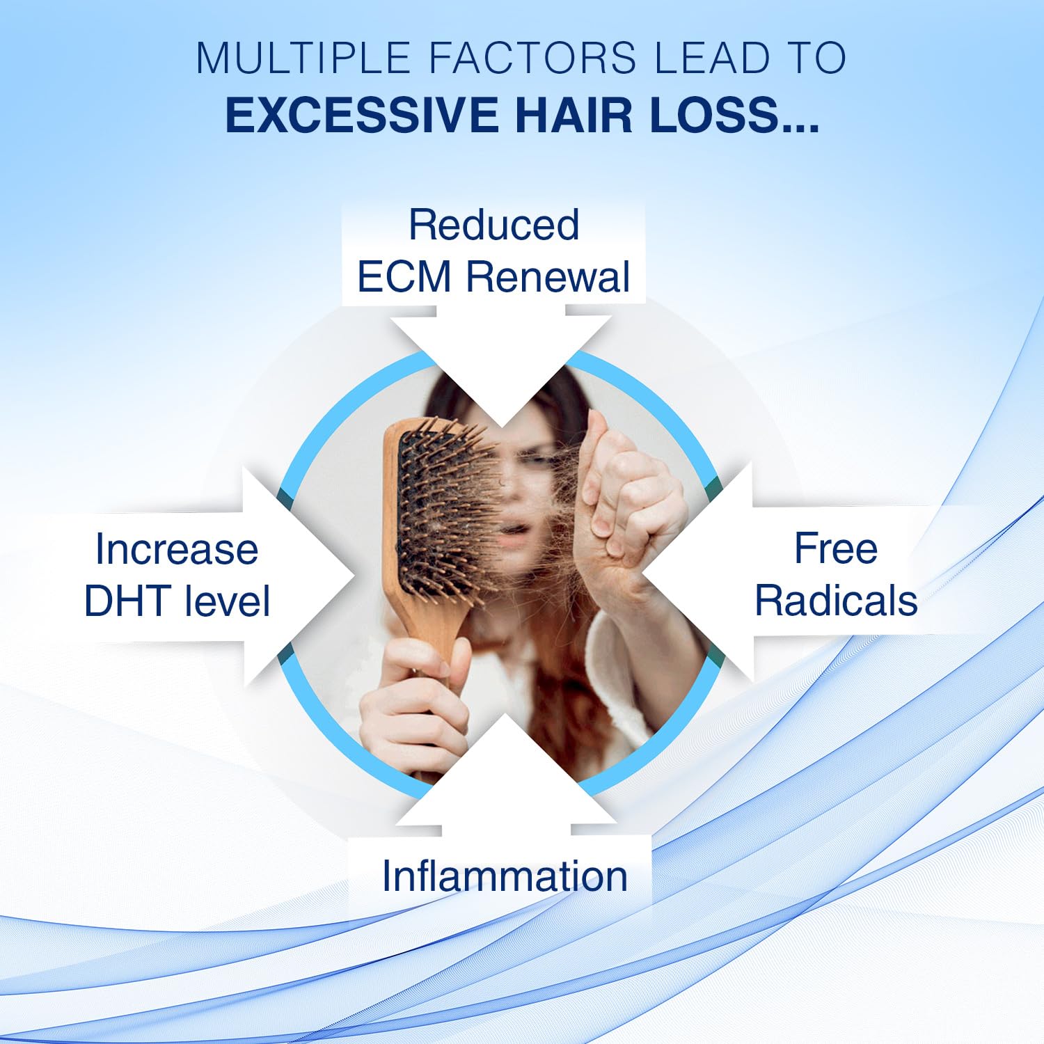 Folirich Hair Growth Serum | Nourishes Hair Promotes Regrowth Reduces Breakage | 60 ml - Skiynse Dermatologique