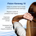 Folirich Hair Growth Serum | Nourishes Hair Promotes Regrowth Reduces Breakage | 60 ml - Skiynse Dermatologique