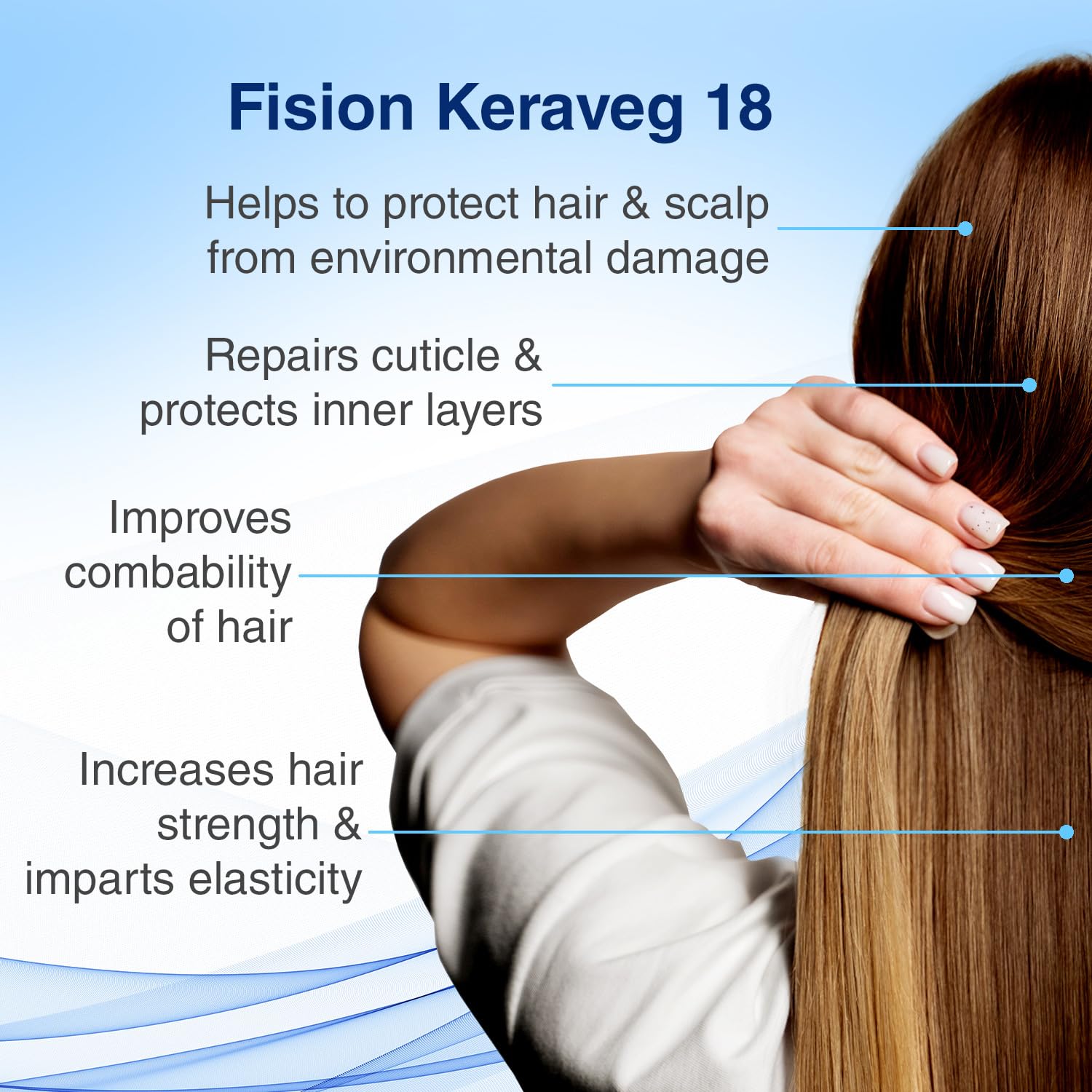 Folirich Hair Growth Serum | Nourishes Hair Promotes Regrowth Reduces Breakage | 60 ml - Skiynse Dermatologique