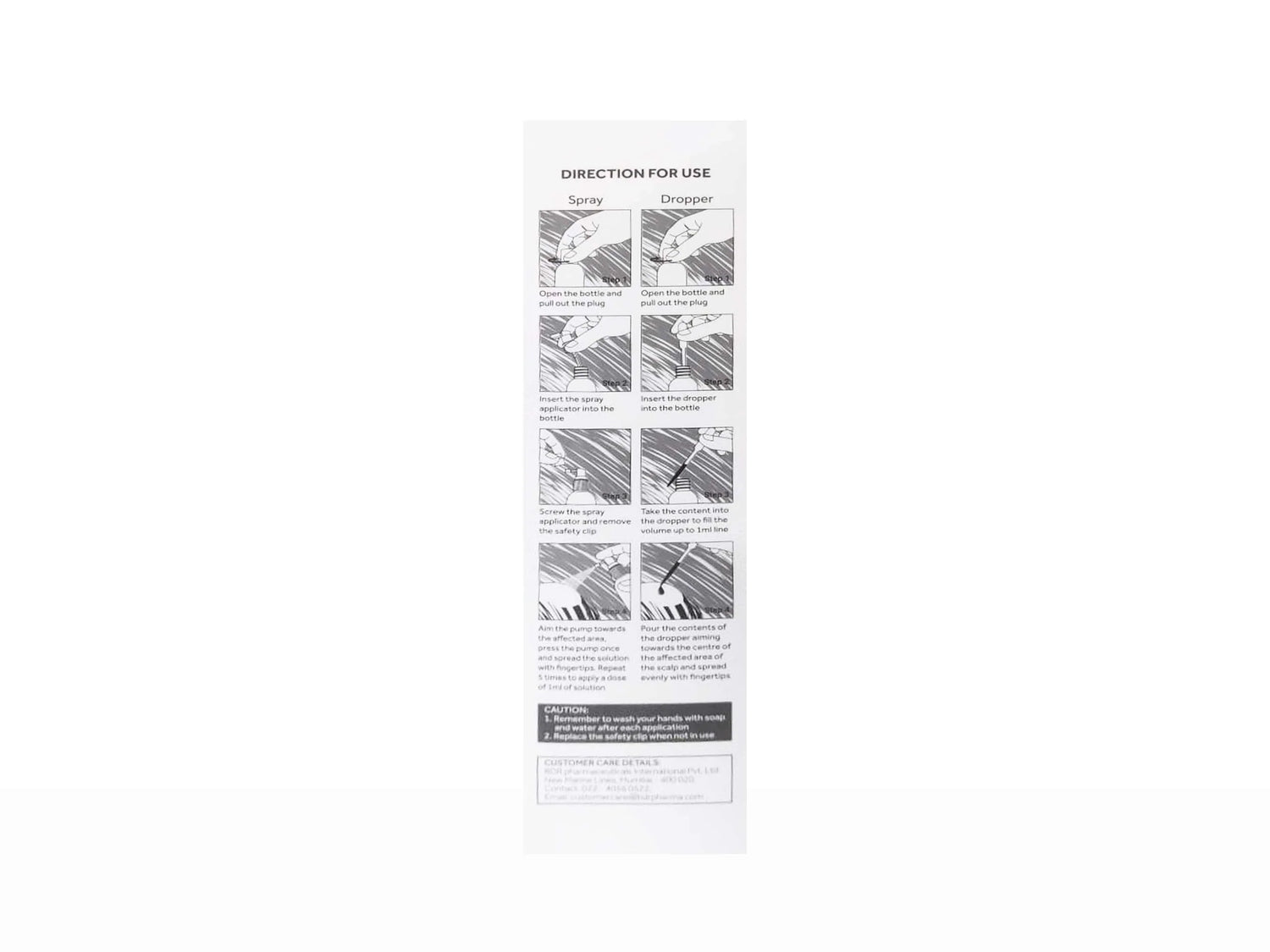 Fultress-F Plus 5% Topical Solution | 60 ml