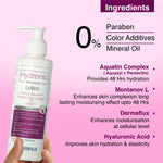 Regaliz Hydronic Moisturizing Lotion | Hydration for Soft & Smooth Skin | 200ml - Skiynse Dermatologique
