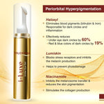 Truderma i-Luxe Under Eye Gel | Reduces Dark Circles, Puffiness, Crow's Feet & Fine Lines | Hydrating & Anti-Aging Formula | 15ml - Skiynse Dermatologique