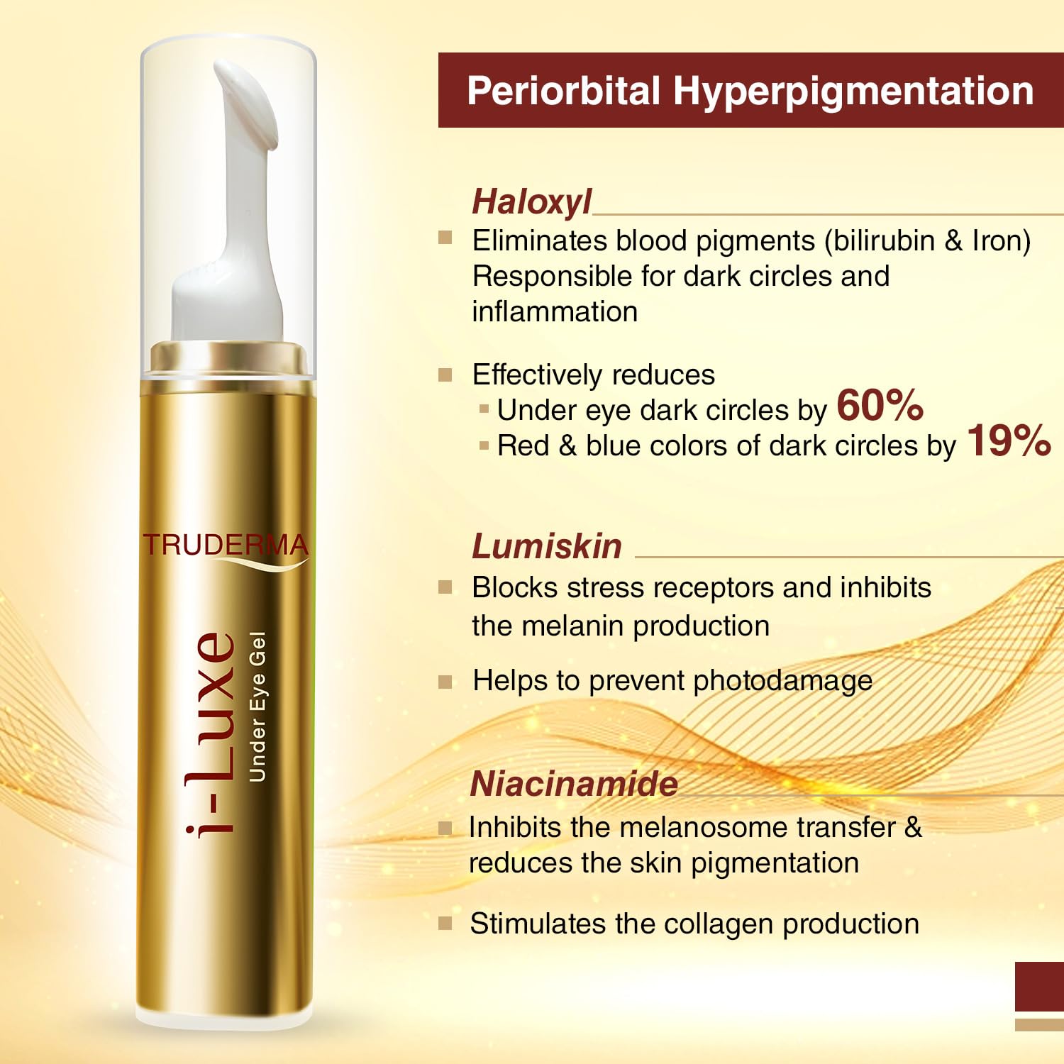 Truderma i-Luxe Under Eye Gel | Reduces Dark Circles, Puffiness, Crow's Feet & Fine Lines | Hydrating & Anti-Aging Formula | 15ml - Skiynse Dermatologique
