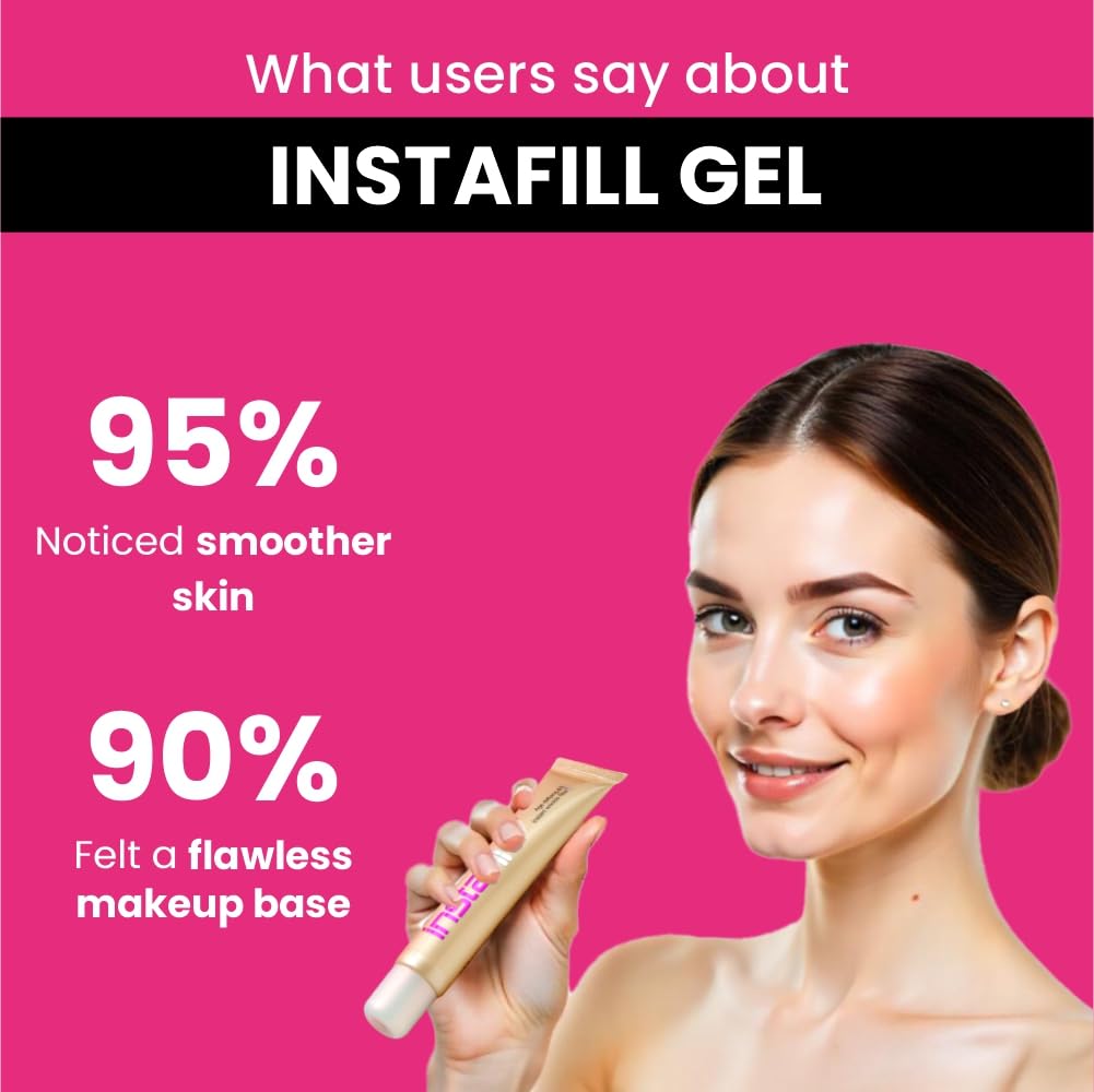 Instafill Age-Defying Wrinkle Free Gel |15 g - Skiynse Dermatologique