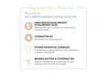 Noreva Aquareva Riche 24H Moisturizing Cream | 40 ml - Skiynse Dermatologique