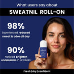 Sweatnil Anti-Perspirent Gel Deodorant For Unisex | 50ml - Skiynse Dermatologique