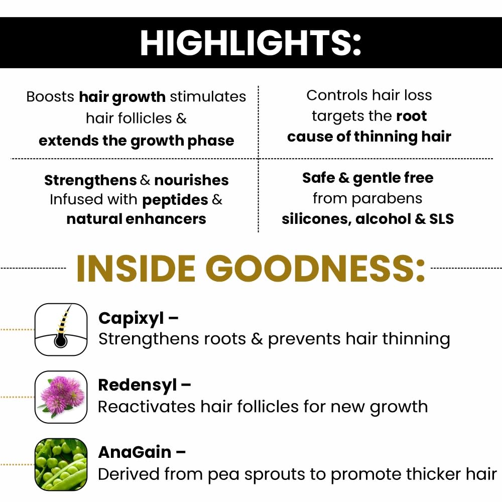 Trichospire Hair Growth Serum - Skiynse Dermatologique