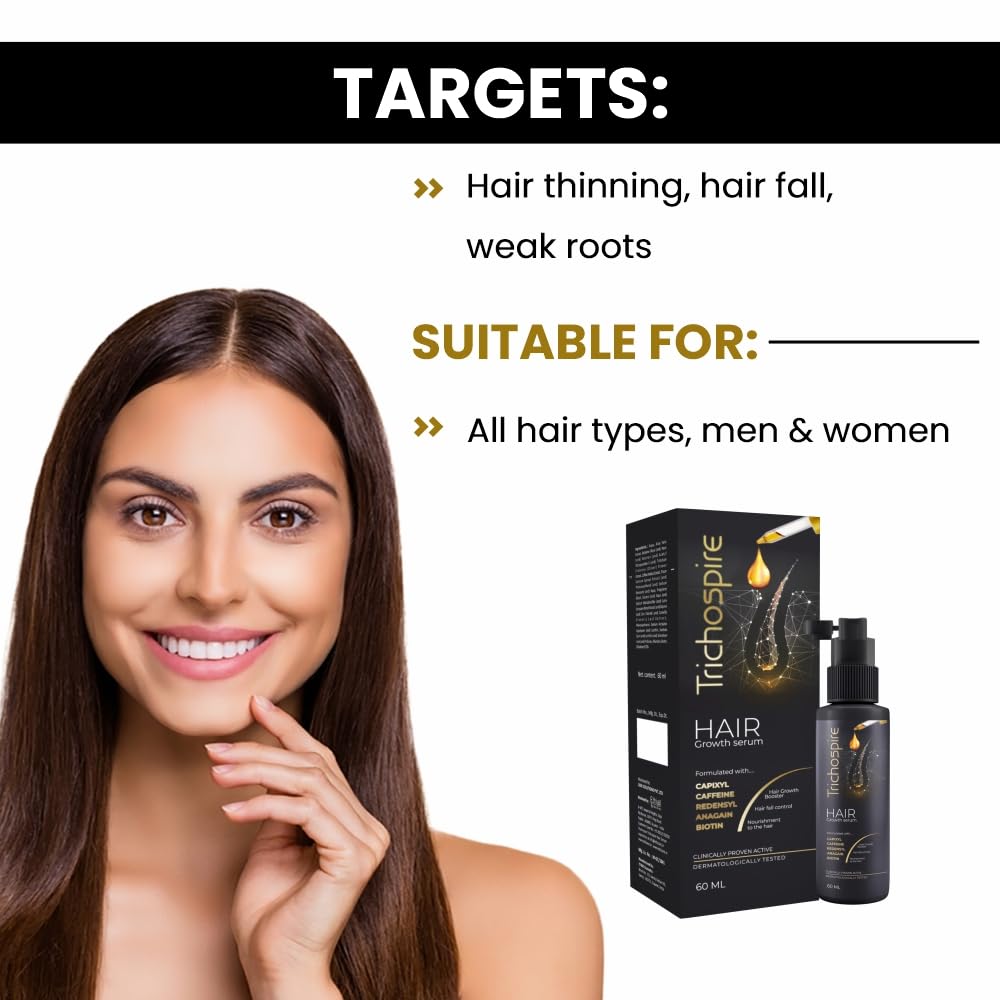 Trichospire Hair Growth Serum - Skiynse Dermatologique