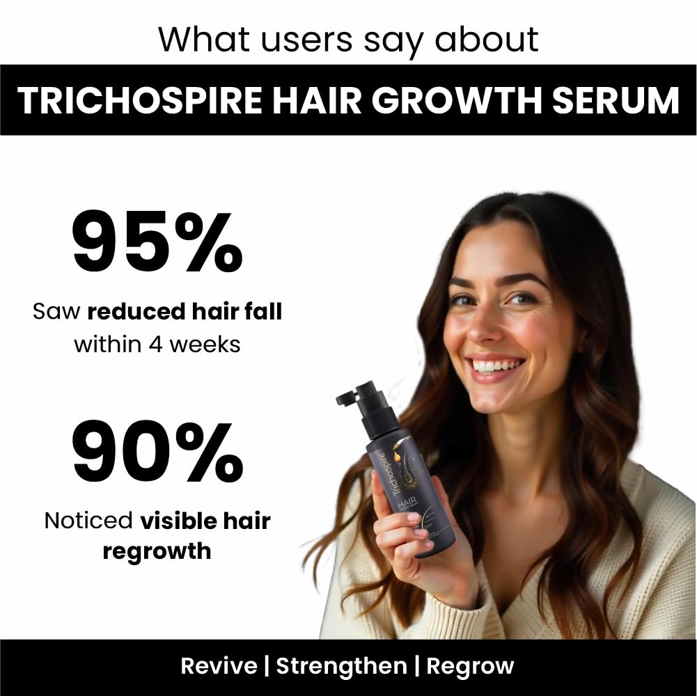 Trichospire Hair Growth Serum - Skiynse Dermatologique