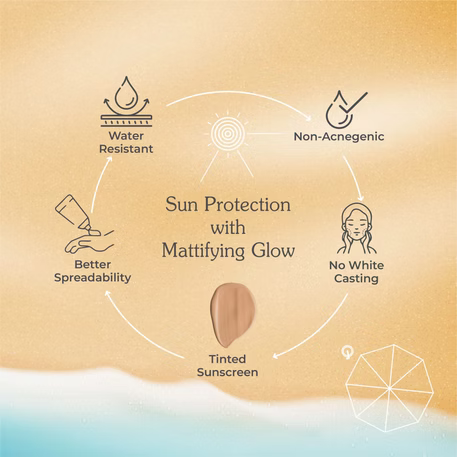 UV Doux SPF 50 PA+++ Mineral Based Sunscreen Gel With No White Cast | Clinically Tested Sunscreen with Zinc Oxide | Tinted & Water Resistant | UVA/UVB Protection, For Men,Women & Children- 50g